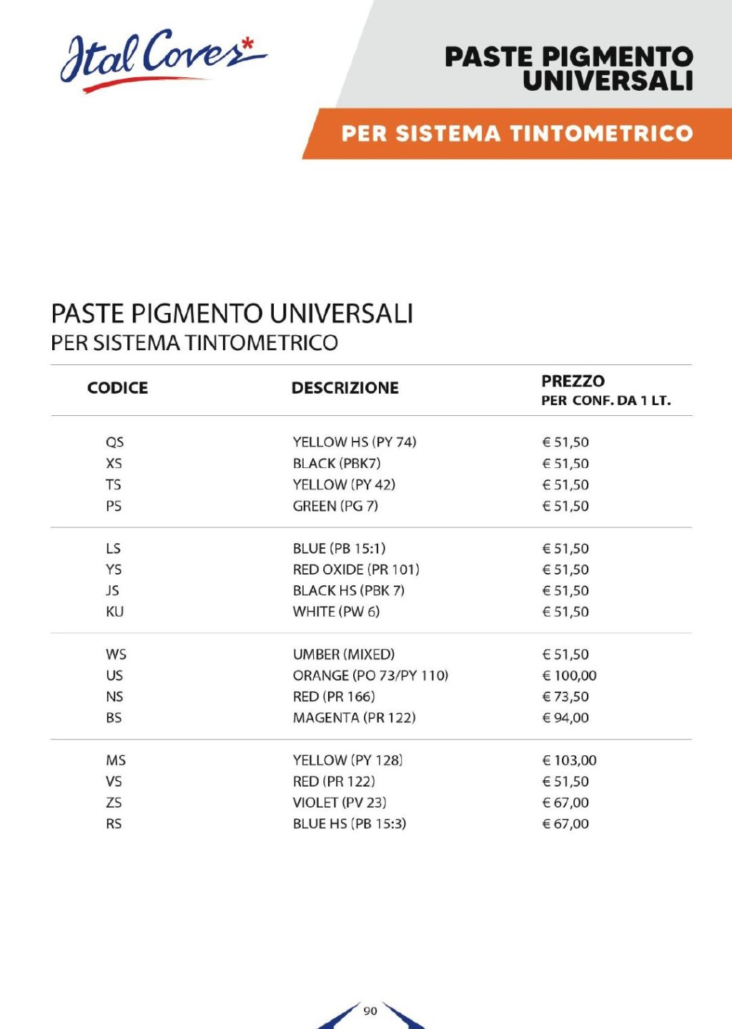Pagina 96